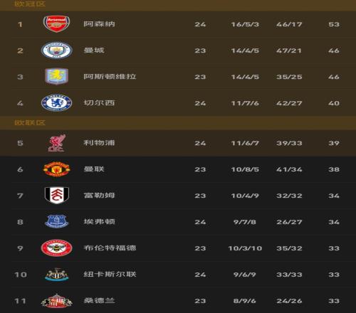 活塞三将爆,击败马刺延,续五连胜,pg游戏官网登录入口,PG电子最新官网,pg游戏官网登录入口,pg电子游戏app