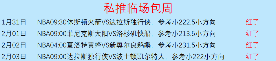 新星独占鳌,杜埃登顶五,大联赛进球,pg游戏官网登录入口,PG电子最新官网,pg游戏官网登录入口,pg电子游戏app