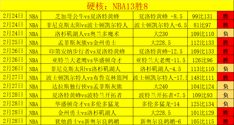 哈兰德水晶,宫战,场攻入,pg游戏官网登录入口,PG电子最新官网,pg游戏官网登录入口,pg电子游戏app