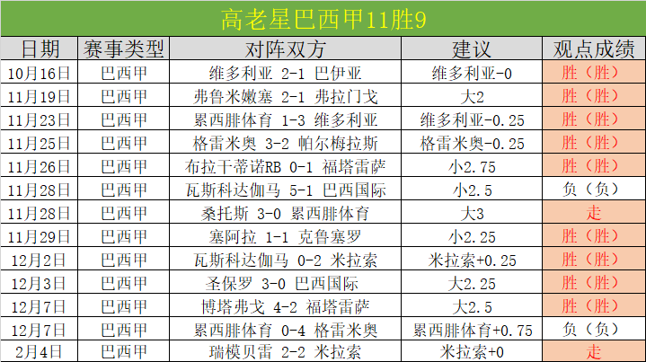 阿莫林强调,判决合理,呼吁提升比,pg游戏官网登录入口,PG电子最新官网,pg游戏官网登录入口,pg电子游戏app