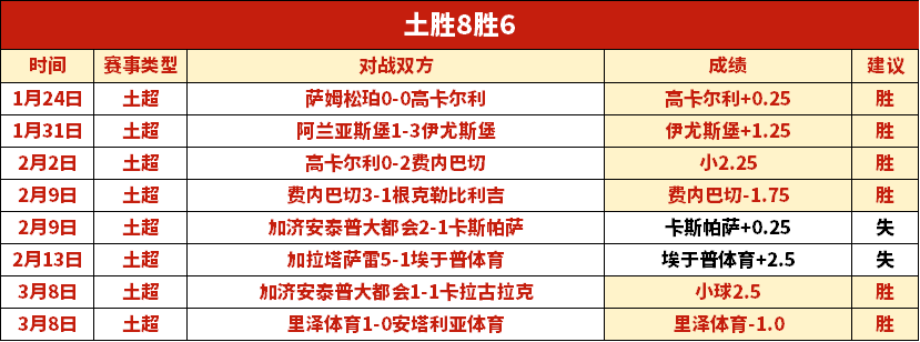 索尼单机版,游戏专家推,大乐透期号,pg游戏官网登录入口,PG电子最新官网,pg游戏官网登录入口,pg电子游戏app