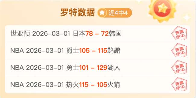 孙颖莎重庆,回顾,历经考验,pg游戏官网登录入口,PG电子最新官网,pg游戏官网登录入口,pg电子游戏app