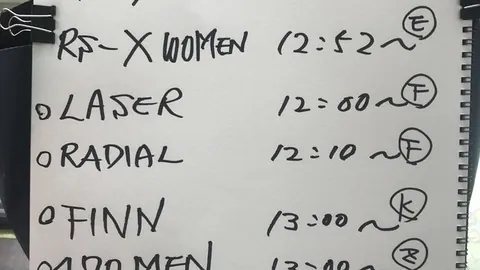 莎莎领航女单四强激战，助力呐喊！