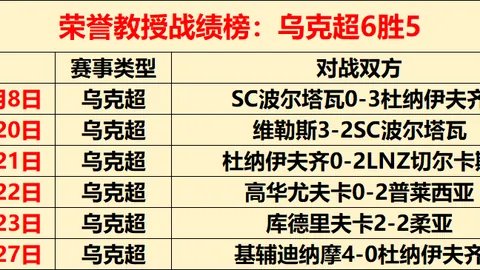 5月9日CBA季后赛：新疆迎战浙江