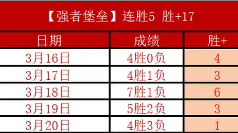 NBA爵士对阵尼克斯专家推荐分析